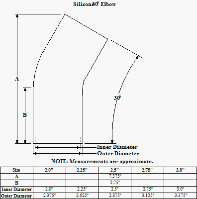 1.50" 30° Silicone Elbow - Image 2