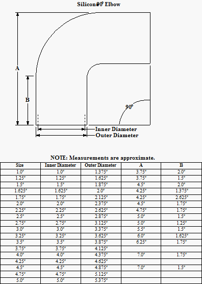 3.00" 90° Silicone Elbow - Image 2