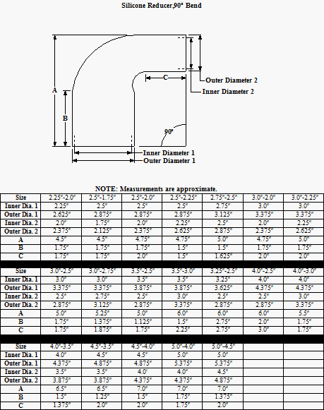 4.0" to 3.5" 90° Silicone Reducer - Image 2